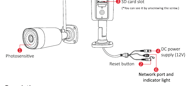 WiFi bullet-kamera med markerede dele