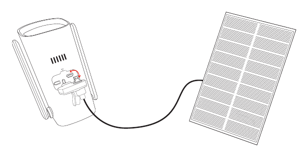 Připojení napájecího kabelu solárního panelu k portu USB kamery